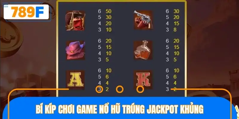 Bí kíp chơi game nổ hũ trúng Jackpot khủng